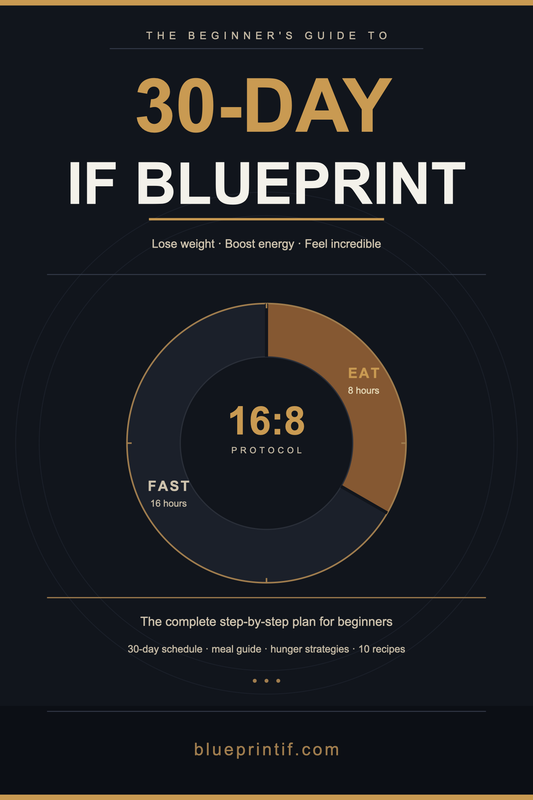 The Beginner's 30-Day Intermittent Fasting Blueprint cover